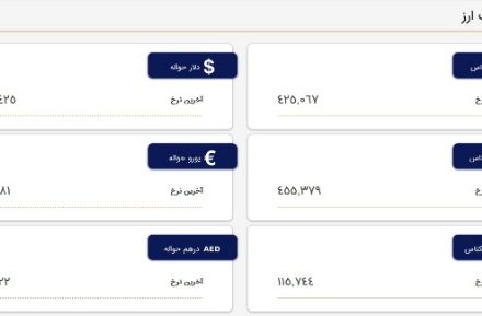 قیمت دلار در مرکز مبادلات، امروز ۶ خرداد ۱۴۰۲