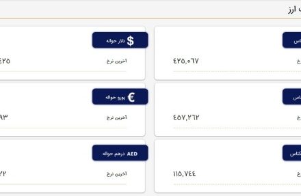 قیمت دلار در مرکز مبادلات، امروز ۴ خرداد ۱۴۰۲