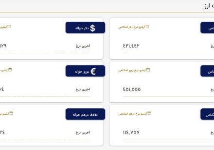 قیمت دلار در مرکز مبادلات، امروز ۹ خرداد ۱۴۰۲