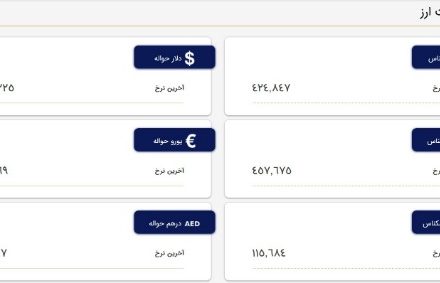 قیمت دلار در مرکز مبادلات، امروز ۳ خرداد ۱۴۰۲