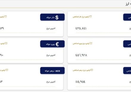 قیمت دلار در مرکز مبادلات، امروز ۸ خرداد ۱۴۰۲