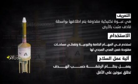 فیلم/ عملیات سرایا القدس علیه مقر فرماندهی ارتش اشغالگر  با راکت‌های ابابیل