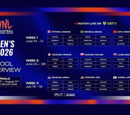 گروه‌بندی و میزبان‌های لیگ ملت‌های والیبال ۲۰۲۶ اعلام شد